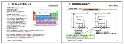 LP_0225(リチウム23)資料