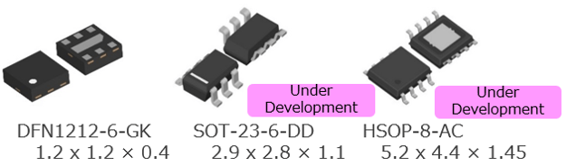 pkg8