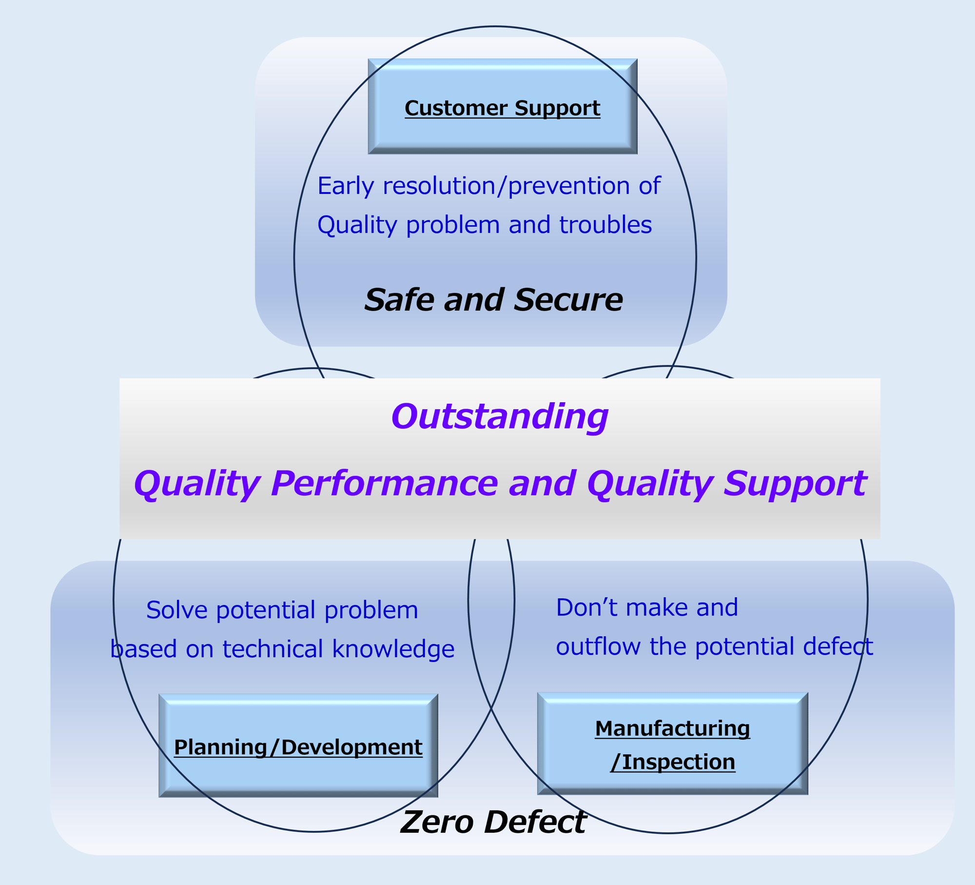 qpqs