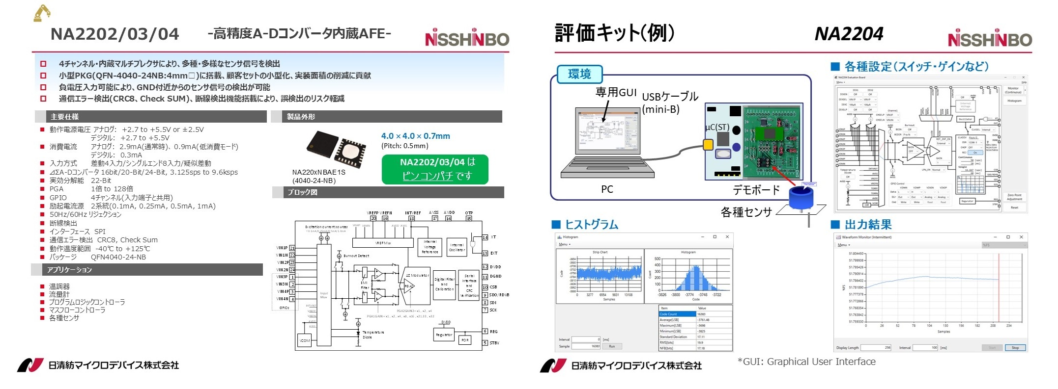 AFE3参考資料