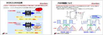 DCDC1資料