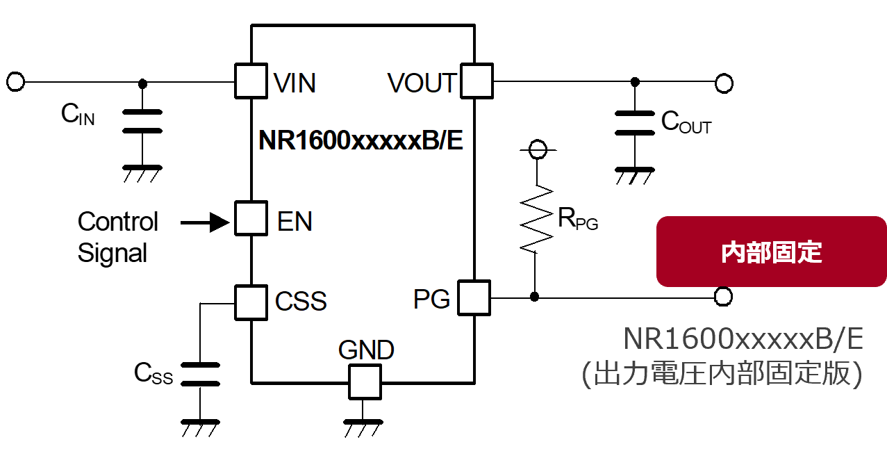 naibu-1